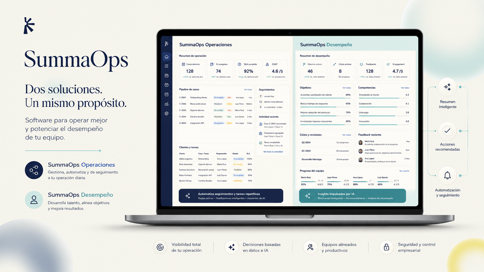 Mockup conceptual de las soluciones SummaOps Operaciones y SummaOps Desempeño