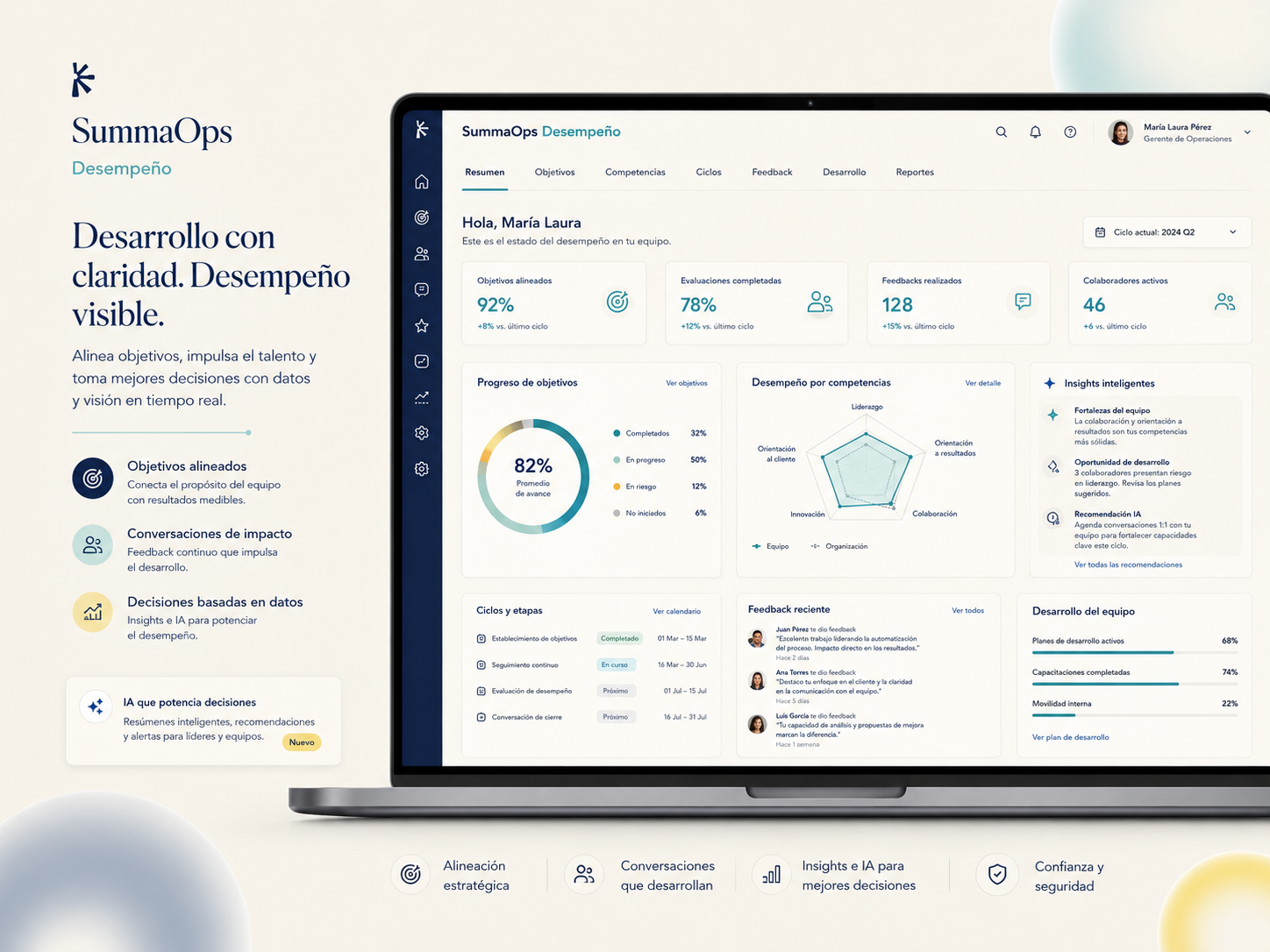 Mockup conceptual de SummaOps Desempeño