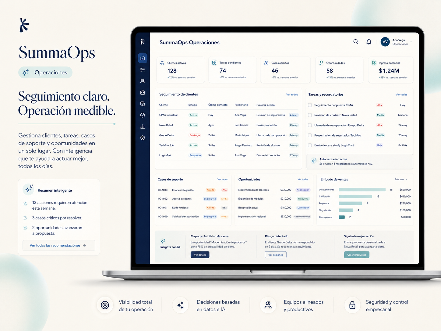 Mockup conceptual de SummaOps Operaciones